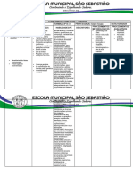 Planejamento Ciências 9º