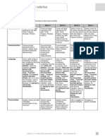 L3 B1 U2 Evaluation Rubrics