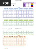 Gráfico VBMAPP