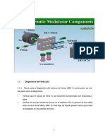 Diagnostico ABS