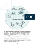 114 - What I Cant Control With Worksheet