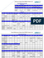 Cross Reference of Liteon-Semi DPM's Product Line