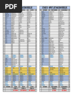 Input List Nacion Rebelde (VR 15 Sep)