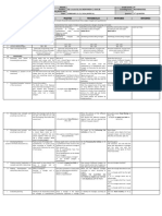 DLL - Mathematics 4 - Q3 - W4