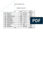 Tambayan Estimates Final