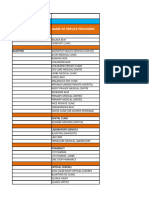 Malawi Clinics and Hospitals List