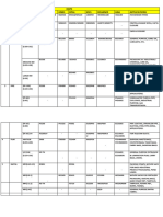 Comparative Grades