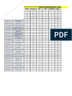 Classificação Analista Administração - Micro 2