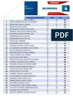 Resultados Examen 03-02-2024