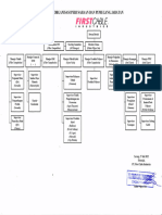 Materi Pelatihan Lengkap