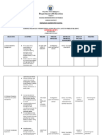 Strategic Intervention Plan in CATCH UP FRIDAY READING 1