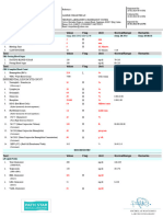 Varified Reports