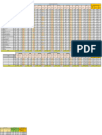 Monitoring PSM Week 1 (1-2 AGUSTUS 2023)