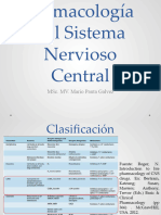 Clase 3 - Farmacologia Del SNC