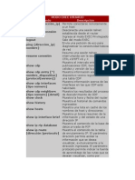 Lista de Comandos Packet Tracer