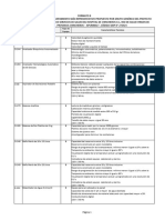 Formato 8 Especificaciones Tecnicas Equipamiento H. Chincheros