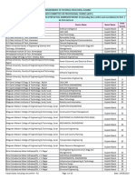 Mtech Round 2 Vacancy After Allotment1692857069