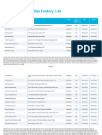 Primark - Full Factory List (En) - 2020