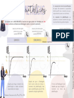 Engenharia em Mapas - Estruturas Metálicas - Vigas - 2022 PDF