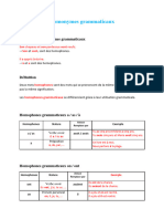 Les Homophones Ou Homonymes Grammaticaux