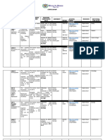 Curriculum Map Q2