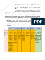 Los Recursos Administrativos Contra La Administracion Local o Central