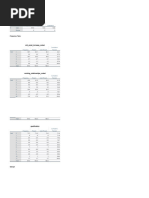 Output Spss