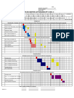 Formatos de Gestión IPPII 1A, 1B, 2 2024-2