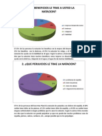 Graficas Sobre Las Encuestas de Investigacion1