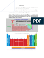 Taller Tabla Periodica 7 Grado 20-24 Abril