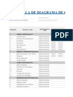 Diagrama de Gantt