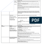 Form 2 Science Packet # 2