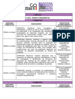 Habilidades Essenciais - Anos Finais - Ciências - 1º,2º,3ºbi.