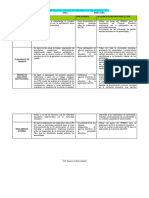 Informe Final Sobre La Implementación de Los Intrumentos de Gestión 2023