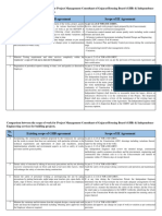 Comparision Between PMC & IE