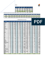 09 - Septiembre - Patentamiento