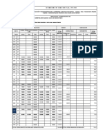 Modelo Parte Diario