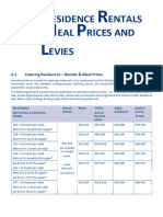 Residence Fees 2024