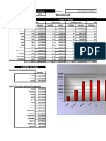 Proyecto Final Finanzas