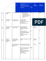 CLIL Lesson Plan (YL)