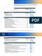 Ramp-Up Guide Telecommunications