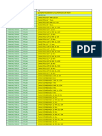 123util Codogo de Produtos