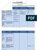 Ruta de Aprendizaje Unidad 4