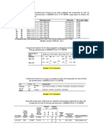 Tablas para El TG