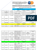 Dosificación 2° Grado Ciclo Escolar 2021-2022