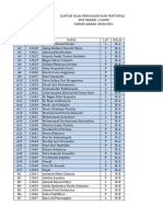 Format Nilai Penugasan Dan Portofolio