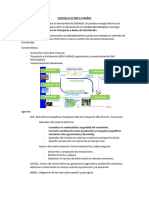 SISTEMA ELECTRICO ESPAÑOl