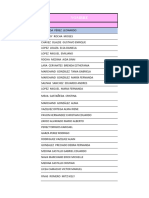 Reporte Asistencia Actividades 2da Febrero