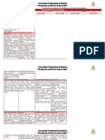 Contenidos y Pda 1º A 6º Sesion 1