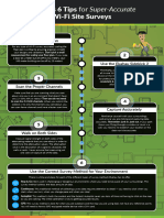 6 Tips Site Survey Poster